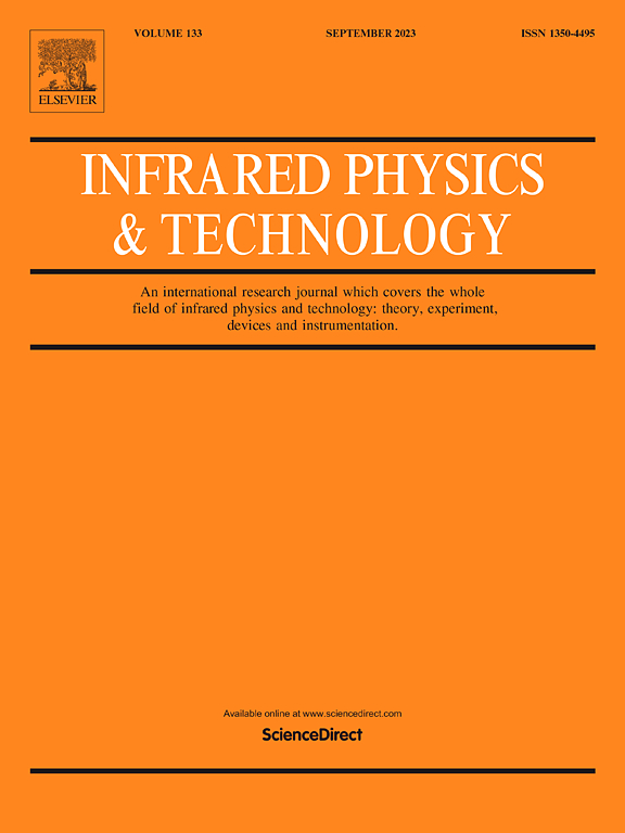 Go to journal home page - Infrared Physics & Technology